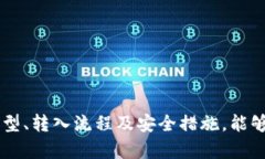 请稍等,我将为您构建所需内容。 比特币钱包