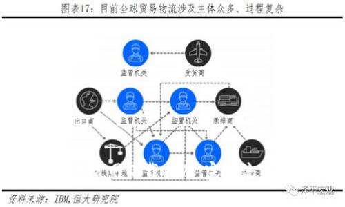 imToken 2.0版本官网下载指南:完整流程与常见问题解答