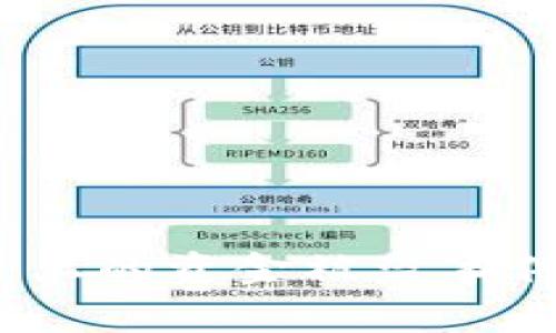 如何应对Tokenim平台上的资金被盗事件:详细指南与解决方案