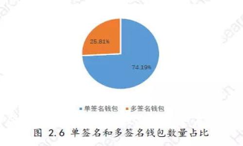 数字货币金融领域的基础设施：构建未来的创新生态