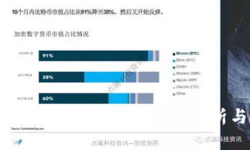 Tokenim被盗后如何立案?全面解析与应对措施