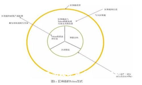 比特币钱包能否收其他数字货币?全面解析及使用指南