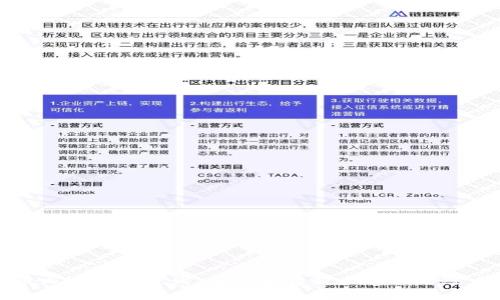 数字货币内测排名查询:全面了解新兴币种的潜力与趋势