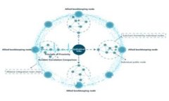 Tokenim指南:投资和交易新手必读的区块链资产管