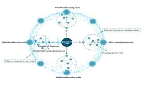 Tokenim指南:投资和交易新手必读的区块链资产管理教程