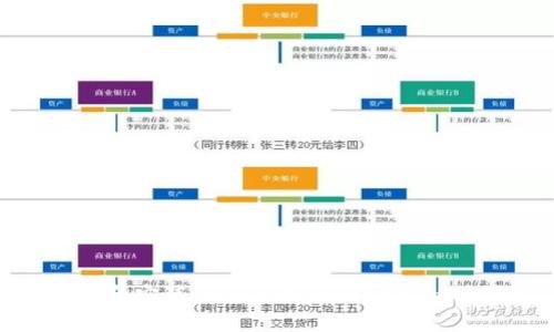 如何下载和安装最新版本的Tokenim：全面指南