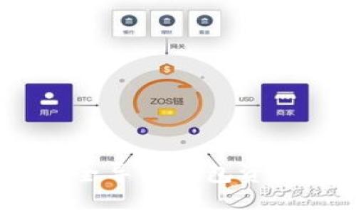 如何通过imToken安全导入钱包资产？解决资产丢失问题