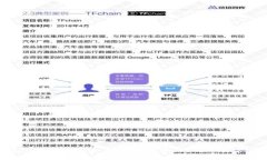 如何通过imToken安全导入钱包资产?解决资产丢失