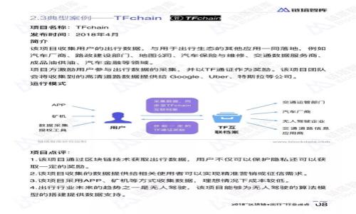 如何通过imToken安全导入钱包资产？解决资产丢失问题