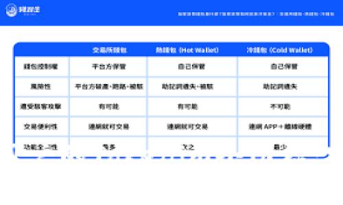 如何设计吸引用户的Tokenim小图标：实用指南与技巧