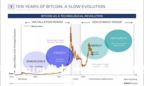 2023年10月以后的Tokenim空投币指南：如何参与、获取和投资策略