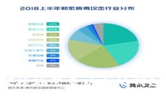 如何安全便捷地登录以太坊钱包:详细指南