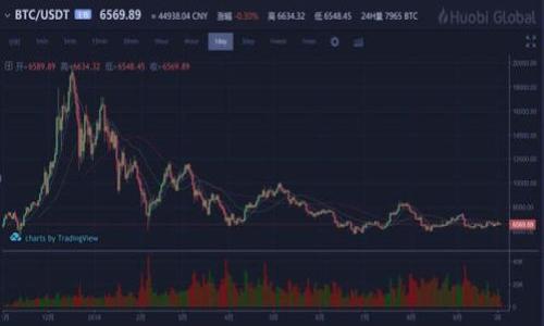 DGC数字货币登陆指南:如何高效安全地交易与投资