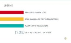 全面解析区块链钱包:功能、类型与安全性