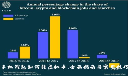 手机钱包如何转虚拟币:全面指南与实用技巧