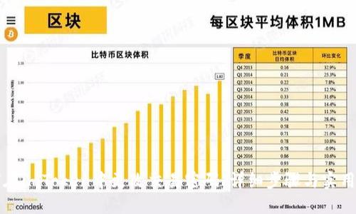 如何在imToken中更改交易密码:详细步骤与实用指南
