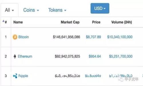 TokenIM国际版与国内版的区别及使用指南