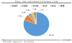 数字货币研究参考文献:全面探索数字货币的理