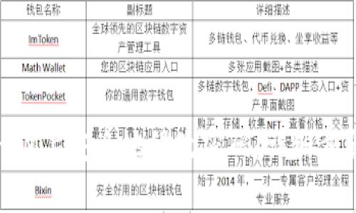 如何在TokenIM上安全地修改密码:详细步骤与注意事项