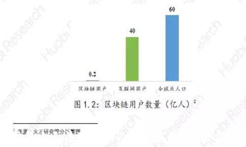 为什么在苹果设备上无法下载Tokenim应用?解决方案与常见问题解析