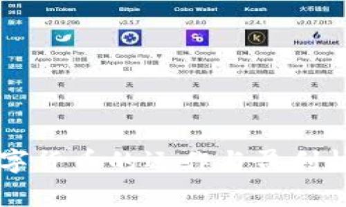 国际数字货币的运作与盈利机制解析