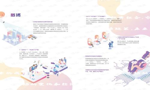биаоти数字货币发行对黄金价格上涨的影响分析/биаоти
数字货币, 黄金价格, 经济影响, 投资趋势/guanjianci

在近年来，随着科技的迅猛发展和金融市场的变革，数字货币的概念逐渐深入人心。比特币、以太坊等加密货币已经不仅仅被视作一种新兴的支付手段，更是被当作一种新的投资工具。同时，黄金作为传统的避险资产，一直以来受到投资者的青睐。数字货币的兴起是否会对黄金价格产生影响呢？本文将深入探讨数字货币发行与黄金价格之间的关系以及可能带来的经济后果。

一、数字货币的兴起与市场趋势
数字货币的发行使得传统金融市场受到冲击。比特币等加密货币的推出，标志着一种新的货币形态的诞生。尤其是在全球经济不稳定的时候，许多投资者开始寻找避险资产，数字货币逐渐成为他们的新宠。通过一定的技术手段，数字货币可以在全球范围内快速转移，并且不受传统银行体制的限制，这使得其在某种程度上具备了避险的特性。当市场对传统货币的信任度下降时，数字货币的需求随之上升。此外，数字货币的有限供应也使得它们在庞大的市场中带来了显著的稀缺性，从而增加了其投资价值。

二、黄金作为传统避险资产
黄金作为一种古老的贵金属，在金融市场上长期占据着重要地位。历史上，黄金因为其稀有性和物理特性，被广泛视为一种保值的资产。无论是经济的繁荣还是衰退，黄金在投资者心中都占有重要的地位。而在面对经济危机和通货膨胀时，许多家庭和机构会选择将资产配置至黄金，以抵御风险。这一现象使得黄金在金融市场中始终保持着一定的需求。黄金的价格波动与全球经济形势、政治局势等因素密切相关。

三、数字货币与黄金的关系
随着数字货币的普及，越来越多的投资者开始将这类新兴资产与传统的避险资产如黄金进行比较。许多分析师认为，数字货币可能是金属黄金的替代品，特别是在年轻一代投资者中间。由于数字货币的匿名性、去中心化特性，以及相对较高的流动性等特点，使得它们在某些情况下可以作为黄金的替代选择。然而，有观点认为，无论数字货币的价格波动多么剧烈，黄金的保值能力始终是数字货币所无法比拟的。数字货币的发行与量化宽松政策相结合，可能会对黄金价格产生直接影响。

四、数字货币对黄金价格的潜在影响
一方面，数字货币的流行可能会导致一些投资者从黄金市场撤出资金，转向更具收益潜力的数字货币。正如在2020年，随着比特币价格的激增，部分投资者大规模抛售黄金，以追求更高的回报。这可能对黄金价格形成下行压力。然而，另一方面，数字货币的波动性也使得一些投资者在风险加大时重新选择黄金作为避险资产。此外，数字货币的发行与交易所的兴起，也使得黄金市场变得更加透明，推动了价格的合理化。最终，数字货币与黄金之间的关系可能会呈现出一种动态平衡，在不同经济形势下展现出不同的发展态势。

五、关于市场心理的变化
市场心理在投资决策中占据着举足轻重的地位。由于数字货币的快速上涨和变化，投资者的心理预期发生了转变。越来越多的年轻投资者更加青睐新兴资产，而逐步淡化对传统资产如黄金的信任。这一转变意味着在未来的投资决策中，市场心理对黄金价格的影响将会更加复杂。此时，如果数字货币市场出现剧烈波动，可能造成投资者信心的崩塌，进而寻找稳定的投资对象。这种情况下，黄金价格很可能会出现反弹。因此，市场心理因素在数字货币与黄金价格之间的影响值得关注。

六、未来的投资趋势
在未来，数字货币与传统资产如黄金的关系将进一步发展，投资者的选择也将更加多元化。可能有更多的金融产品将数字货币与黄金结合，为投资者提供更多的选择。同时，随着区块链技术的不断成熟，可能会出现“数字黄金”的概念，进一步模糊二者之间的界限。如何选择合适的资产进行投资，从而减少风险，将是未来投资者必须面对的挑战。在这一过程中，投资者的认知改变、市场机制的和政策导向等，将对黄金和数字货币的价格产生深远影响。

七、可能相关的问题与解答

问题1：数字货币在投资组合中应占多大比例？
数字货币在投资组合中的比例取决于投资者的风险承受能力、投资目标和市场情绪。对于风险承受能力较强的投资者，可以考虑将投资组合的10%至20%资产配置到数字货币中。这样不仅可以享受数字货币快速上涨带来的收益，但也需要留意其风险，以便更好地平衡整体投资组合。市场的波动性较大，因此对风险管理和投资时机的把控显得尤为重要。

问题2：黄金标准再度回归的可能性如何？
当前的全球金融体系基本上已经脱离了黄金标准，回归的可能性较小。虽然一些经济学家提到黄金标准的潜在好处，例如稳定货币供给和限制政府过度印钞的行为，但在现代经济中，流动性和灵活性显得尤为重要。因此，政府和金融机构更倾向于采取相对开放和灵活的货币政策。未来，出现黄金标准的概率几乎可以忽略不计，但这并不影响黄金的价值和其在金融市场中的地位。

问题3：如何判断黄金价格的走势？
判断黄金价格走势需要从多个方面进行分析，包括基本面、技术面和市场心理。在基本面方面，需要关注全球经济增长情况、通货膨胀率、利率走势以及地缘政治风险等因素，同时也需参考黄金的供需状况。技术面分析则需要结合图表、趋势线和指标，通过历史数据来预测未来的价格走势。此外，市场心理的变化也起着重要作用，例如投资者的情绪和市场的风险偏好，都会直接影响到黄金的供需关系。因此综合以上几点，合理评估黄金价格走势是非常必要的。

问题4：数字货币会替代黄金吗？
数字货币与黄金在某些方面具有替代性，但受多种因素的影响，短期内还有很长的路要走。数字货币的无国界性、流动性以及未来的潜在增值能力，确实使其有可能成为一些投资者选择的替代资产。然而，黄金作为传统避险资产，其实用性和历史背景让其仍然占据重要地位。因此，数字货币是否能完全替代黄金，还需要考虑市场的变化和投资者的认知，并且可能会存在两者的平衡共存。

问题5：投资黄金的最佳时机是什么时候？
投资黄金的最佳时机通常是在全球经济不确定性增加、地缘政治风险上升或通货膨胀预期增强时。一旦市场上出现经济衰退的信号，或是股市出现大幅调整，投资者通常会转向黄金这一避险资产，推动黄金价格的上涨。此外，技术面分析也是选择投资黄金合适时机的重要参考依据，比如金价突破某个关键阻力位时，可以视为入市的好时机。总之，了解市场的相关信息，制定合理的投资策略，能够帮助投资者把握黄金投资的最佳时机。

问题6：如何看待未来的数字货币市场？
未来的数字货币市场将可能面临更为严格的监管，同时随着技术的发展，数字货币的应用场景将不断拓展。各国政府以及中央银行对数字货币的态度各不相同，有的采取开放政策，而有的则选择限制甚至禁止。可以预见的是，随着区块链技术的成熟，数字货币将逐渐与传统金融市场融合，出现更多涉及组织和机构的数字资产。同时，数字货币的发展也将促进金融科技的发展，推动传统金融市场模式的变革。因此，未来的数字货币市场会更值得关注，投资者需密切留意相关动态，以便做出更明智的决策。

总结
综上所述，数字货币的发行对黄金市场产生了显著影响。从投资者的选择到市场的心理、投资趋势等多方面均受到影响。然而，数字货币与黄金并非完全替代关系，二者各有优劣。投资者在构建投资组合时，可以考虑并合理配置两者的资产。同时，市场的变化和经济形势的波动，将影响投资者的决策。通过深入分析和了解未来的发展趋势，才可在金融市场中获得更好的机会和预期收益。
