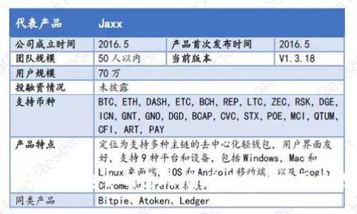 区块链钱包如何变现:简单攻略与实用技巧