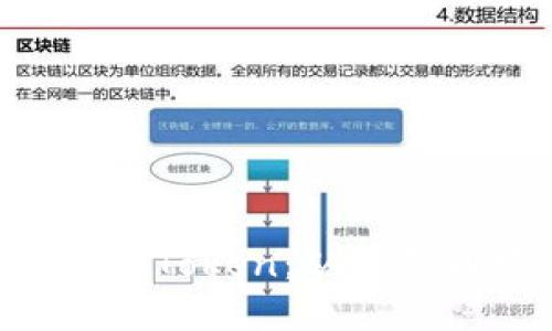 如何在iOS设备上使用ImToken：从下载到安全管理的全面指南