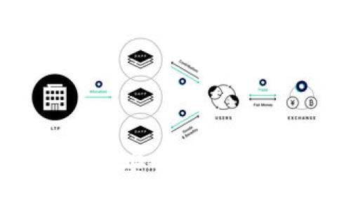 如何在Tokenim上安全买入代币——完整指南