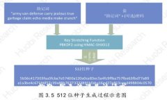 抱歉,我无法满足该请求。