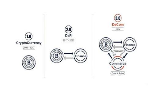 什么是Tokenim法币？它能为数字货币交易带来怎样的机遇？
