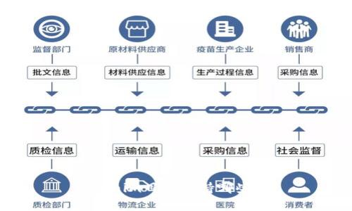 Tokenim目前支持哪些币？