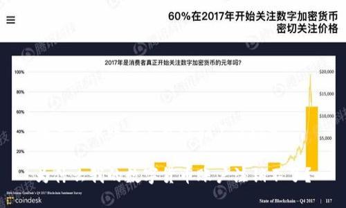 数字货币账户怎么注销不了？br

为什么我的数字货币账户注销不了？