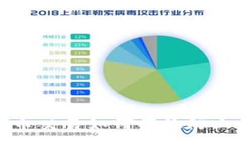 虚拟币交易如何有效防止黑钱？