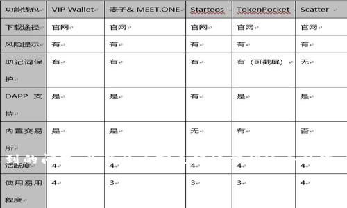 波场钱包里收的 USDT 怎么归集？这是很多用户在使用波场生态系统时常常遇到的问题。为了让大家更好地掌握这个技巧，我们将深入探讨波场钱包中USDT的归集方法，以及一些常见的注意事项和技巧。

波场钱包中USDT如何高效归集？