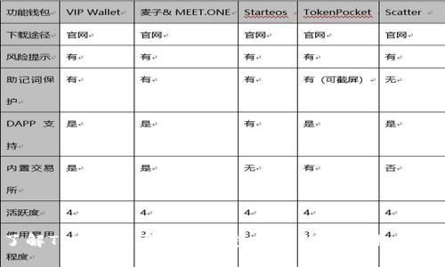 你了解Tokenim区块链钱包的优势和使用方法吗？