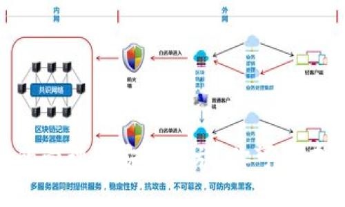 注册比特币钱包需要什么？

tiaoti想要注册比特币钱包，你需要知道哪些关键要素？/tiaoti
比特币钱包, 注册流程, 钱包类型, 安全性, 比特币交易/guanjianci

一、为何需要比特币钱包？

在进入比特币的世界之前，我们首先要弄清楚比特币钱包为何重要。简单来说，比特币钱包就像是你数字资产的银行账户。无论是购买、出售还是存储比特币，钱包都是必不可少的工具。认识到这一点后，我们可以开始着手注册你自己的钱包。

二、选择正确的钱包类型

比特币钱包并不是一个单一的产品，实际上它们根据功能和安全性可以分为几种类型。主要的类型包括：

ul
    li热钱包：这种类型的钱包需要联网，使用起来相对方便，可以快速进行交易，非常适合日常使用。/li
    li冷钱包：这种钱包不连接到互联网，安全性极高，非常适合长期存储大量比特币。/li
    li纸钱包：通过打印私钥和公钥，这种方法相对较原始，但在某些情况下也能提供很高的安全性。/li
    li软件钱包：通常是下载到个人设备上的应用程序，功能丰富，适合那些频繁进行交易的用户。/li
    li硬件钱包：是一种专门的设备，通常存储在USB设备中，安全性高，但价格相对较贵。/li
/ul

不过，不同的钱包类型在注册上可能会有些许差别。因此，在选择好钱包类型后，接下来的注册流程便是你要关注的重点。

三、注册比特币钱包的基本步骤

无论你选择的是哪种钱包，注册过程通常都有几个基础的步骤。下面我们就逐步来看一下这些步骤。

h41. 收集必要信息/h4

不同的钱包可能会要求不同的信息，但有几个基本的东西你一定得准备好：

ul
    li电子邮件地址：大多数在线钱包都需要一个有效的电子邮件地址来注册和验证身份。/li
    li手机号码：一些平台可能会要求手机号码用于双重认证，增加安全性。/li
    li安全密码：选择一个强密码是必须的，这样可以有效保护你的数字资产。/li
/ul

h42. 注册流程/h4

在你准备好这些信息后，接下来的过程就比较简单了。以一个常见的在线钱包为例，通常你需要：

ol
    li访问钱包提供商的官方网站。/li
    li找到注册按钮，填写你的电子邮件、密码和其他信息。/li
    li确认电子邮件并完成身份验证。/li
    li根据需要设置双重认证以增强安全性。/li
/ol

h43. 创建你的钱包/h4

注册完成后，系统通常会为你自动生成一个钱包地址。这个地址就像你的银行账户，其他用户可以通过这个地址向你发送比特币。同时，系统还会生成一个备份密钥，你务必要确保这个密钥的安全，最好把它存放在一个安全的地方。丢失备份密钥可能导致你失去对钱包的访问权限。

四、注意安全性

在使用比特币钱包的过程中，安全性绝对是需要关注的重点。这个领域有许多潜在的威胁，不小心就可能导致资产的流失。以下是一些实践中的安全小技巧：

ul
    li不要随意点击不明链接，尤其是在进行交易的时候。/li
    li定期更新你的钱包软件，以确保你拥有最新的安全补丁。/li
    li定期备份你的钱包信息，确保你能够在需要时恢复访问。/li
    li启用双重认证，这是一种相对安全的技术，增加了一个额外的安全层。/li
/ul

记住，尽管比特币交易具有匿名性和去中心化的特点，但这并不意味着你可以忽视安全问题。相反，确保安全应该是你使用比特币的首要任务之一。

五、交易与使用钱包注意事项

注册了比特币钱包之后，你可能会想要开始进行交易。无论是购买比特币，还是通过其他交易平台进行交易，都有一些注意事项。

ul
    li确保了解每笔交易的费用，这些费用会影响你实际得到的比特币数量。/li
    li如果你在交易市场中进行购买，务必选择可信赖的平台。/li
    li尽量保持比特币在钱包中的安全，而非频繁转账，尤其是在冷钱包与热钱包之间的转账。/li
/ul

记住，区块链技术是不可逆的，也就是说一旦交易完成，就很难再找回任何丢失的资金。因而，保持理性投资和交易，才能实现长久的收益。

六、常见问题和总结

最后，我们不妨来看一些新手常见的问题，以帮助你更好地理解比特币钱包。

ul
    li一旦注册了钱包，我的比特币是否安全？/li
    安全性取决于你对钱包的管理。使用强密码和双重认证可以大幅提高安全性。
    
    li我可以使用一个钱包存储多种加密货币吗？/li
    某些钱包可以支持多种加密货币，但许多用户还是会选择专门针对某一货币的钱包。
    
    li我该如何选择合适的钱包呢？/li
    首先考虑你的需求，如果你是短期交易者，热钱包或许更方便；如你计划长期持有，冷钱包可能更为合适。
/ul

总之，注册比特币钱包并不困难，但有许多细节需要注意。从类型的选择到安全的维护，都需要花时间去理解和掌握。通过合理的管理和安全措施，你可以在比特币的世界中畅游无忧。