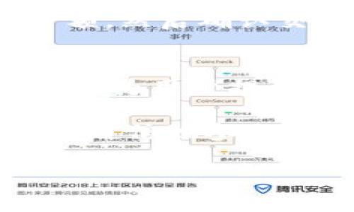 ImToken钱包是一款流行的数字资产钱包，最近不少用户对其支持的代币种类产生了浓厚的兴趣，尤其是与“pig币”相关的内容。如果你对这个代币有兴趣，或是想了解在ImToken钱包中如何管理和使用pig币，接下来我们就来详细聊聊。

什么是ImToken钱包？
首先，ImToken钱包是一个以太坊和其他区块链数字资产的钱包，它允许用户安全地存储、发送和接收各种加密货币。这款钱包支持多种代币，并且以其用户友好的界面和强大的安全性受到很多用户的青睐。ImToken的特点之一是它允许用户轻松地与去中心化应用（DApp）进行交互，这意味着用户能够通过钱包直接访问各种区块链服务。

pig币是什么？
通常所说的“pig币”指代的可能是某种特定的加密货币，这种币通常具有社区支持，可能与某种特定的用途或项目相关。不过，需要注意的是，市场上有成千上万种不同的代币，名字相似的可能也很多，因此了解具体的项目和团队背景是非常重要的。无论其背后有何种支持，理智投资和充分了解是非常必要的。

如何在ImToken钱包中添加pig币？
如果你已经有了pig币，并且希望在ImToken钱包中进行管理，流程其实相当简单。首先，确保你下载的是官方版本的ImToken钱包，这是确保安全性的基础。安装完成后，打开应用，接下来就是关键一步了。

在钱包主界面上，你需要找到“资产”页面，点击“添加代币”选项。在搜索框中输入“pig币”，如果该代币已经在ImToken的支持列表中，你应该能够看到它。然后只需点击“添加”即可。当然，如果没有找到这个代币，你也可以根据代币的合约地址手动添加。

如何安全存储和管理pig币？
使用ImToken钱包后，如何确保你的pig币安全存储也是许多用户关心的问题。首先，钱包的安全性通常取决于用户自己的操作。确保使用强密码和启用双重认证是保护数字资产的重要措施。此外，不要将你的私钥和助记词泄露给任何人，这些信息是你访问钱包和资产的唯一钥匙。

定期更新钱包版本也是重要的安全措施之一，开发团队通常会发布补丁和更新以修复可能存在的漏洞。使用最新版本可以减少因软件漏洞导致资产被盗的风险。

如何使用pig币进行交易？
一旦你将pig币成功添加到ImToken钱包中，你可以选择进行交易。打开钱包，进入“资产”页面，选择你的pig币，找到“发送”或“交易”选项。输入对方的地址和发送金额，然后确认交易。通过区块链直接发送交易，这种方式即快速又安全。

总结
ImToken钱包作为一个功能强大的数字资产管理工具，为用户提供了友好的操作体验和强大的安全保障。对于像pig币这样的代币，它不仅可以方便地管理资产，也能为用户提供进入去中心化金融（DeFi）世界的途径。当然，在投资前，了解所持有代币的真实情况和背后的项目团队也是非常重要的。

总的来说，无论你是加密货币的新手，还是有一定经验的投资者，管理和使用ImToken钱包中的pig币还是一个相对简单的过程。确保你了解这些基本知识，就可以更自信地参与到这场数字货币的浪潮中。希望这篇文章能对你有所帮助，让你在加密货币的旅程中走得更远、更稳。

如何在ImToken钱包中安全管理和使用pig币？