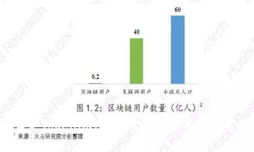 什么是Tokenim旧版？它与新版本有何不同？