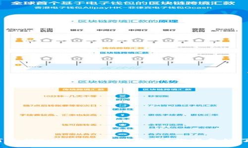 如何进行Tokenim源码开发？你准备好了吗？