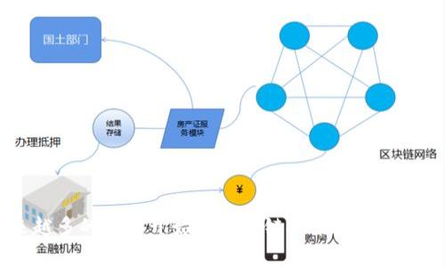区块链应用：作为一种全新的技术，区块链的出现无疑是为我们日常生活带来了不少改变。在这个数字经济迅速发展的时代，越来越多的行业开始将区块链技术应用于自己的业务流程中，尤其是在金融、物流、医疗、版权保护等多个领域。那么，为什么区块链应用如此重要？它未来的发展趋势又如何？
