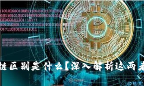 新零售和区块链区别是什么？深入解析这两者的联系与影响