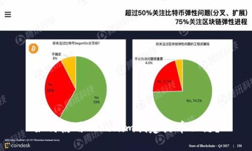 如何使用Tokenim创建火币公链？