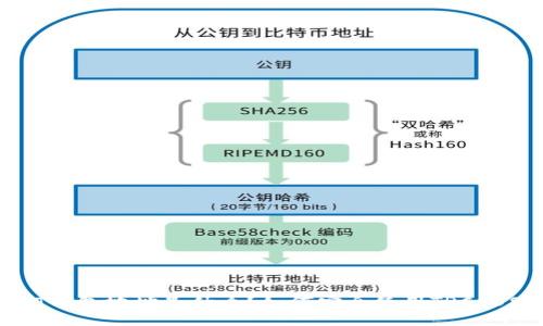 TRC USDT钱包地址是什么？如何安全使用TRC USDT钱包？