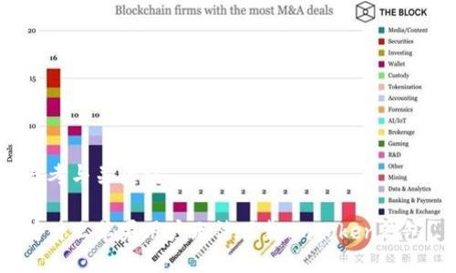 思考与关键词

为什么苹果用户无法下载ImToken钱包？