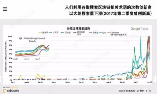 如何在Tokenim官网上顺利操作？新手用户必看指南！