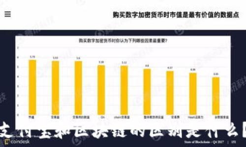   
支付宝和区块链的区别是什么？