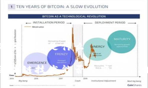 日日赢的区块链是什么

日日赢区块链技术能否改变金融游戏规则？
