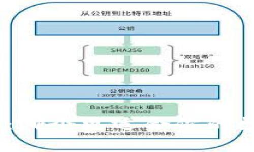 imToken与TP：哪个更适合你的数字钱包需求？