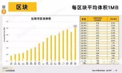 Tokenim与UNI：未来去中心化金融的交汇点吗？